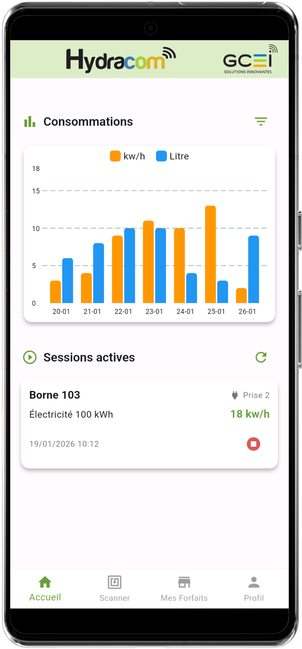 Écran d’accueil de l’application Hydracom